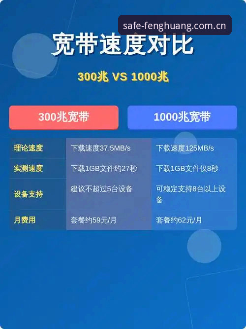 凤凰体育官方版常见问题vs用户经验：哪个更值得参考？从安装到使用全面对比