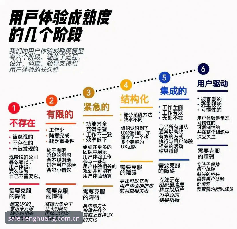 资深用户实战经验：2024凤凰体育正版安全安装全攻略，一步到位告别山寨