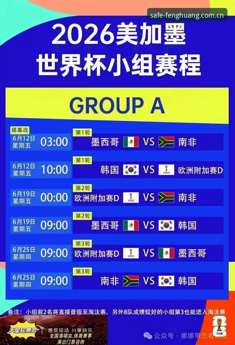U17世界杯抽签结果速览与观赛实用指南——从凤凰体育入口获取完整赛事信息
